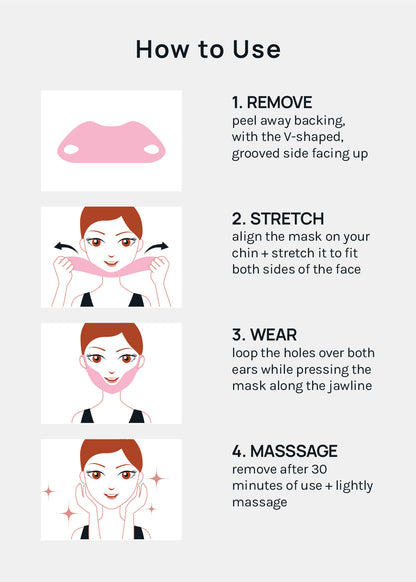 AOA Skin Chin Lifting Mask for V-Line Shaping – Green Tea + Vitamin C